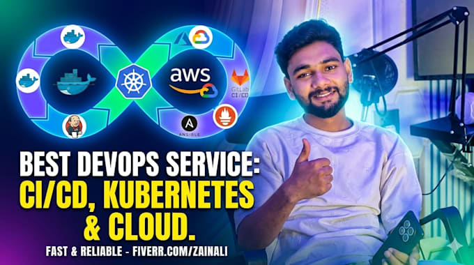 setup argocd gitops deployment for kubernetes, AWS, cicd