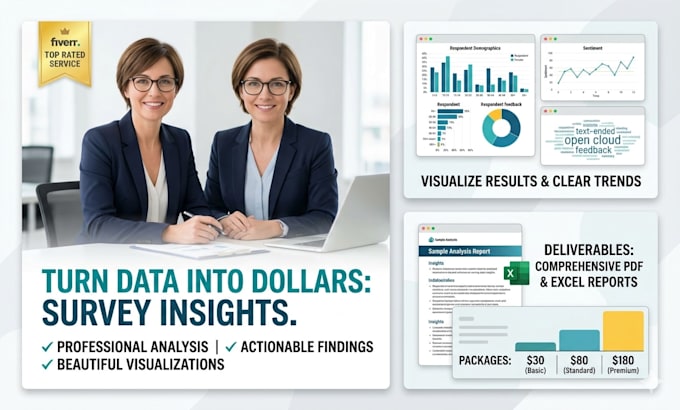 deliver qualitative and quantitative data analysis