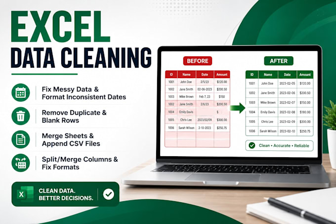 clean, format, and fix messy excel data using power query and formula