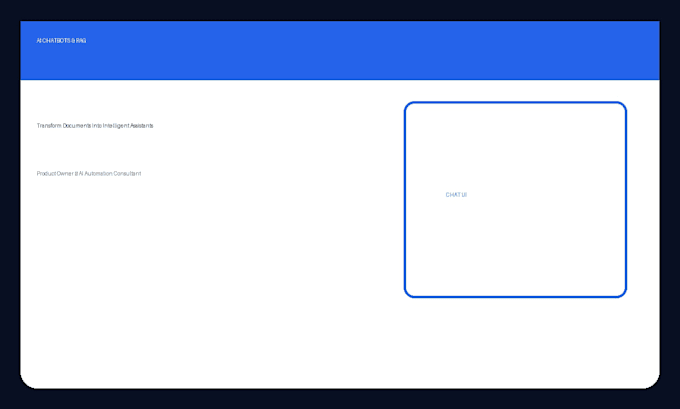 build a custom ai chatbot, rag assistant, or knowledge base chatbot