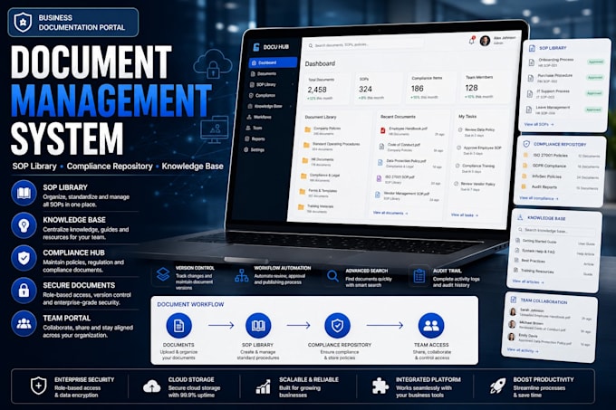 setup document management system sop library compliance repository knowledge bas