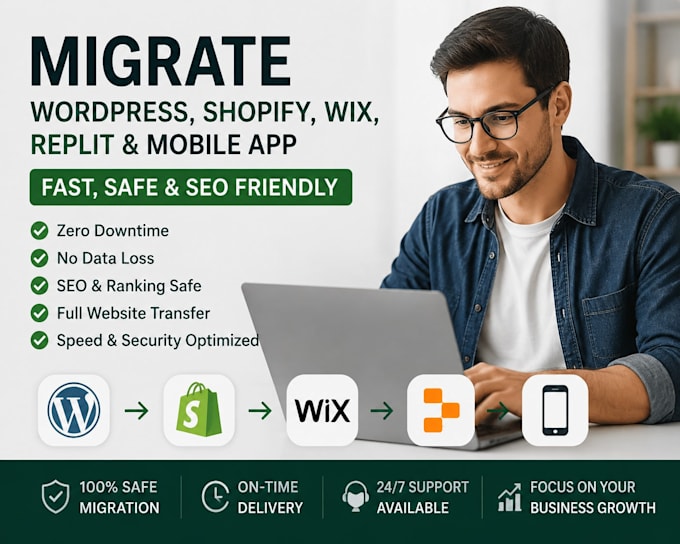 migrate wordpress to shopify replit to wordpress wix to wordpress mobile app