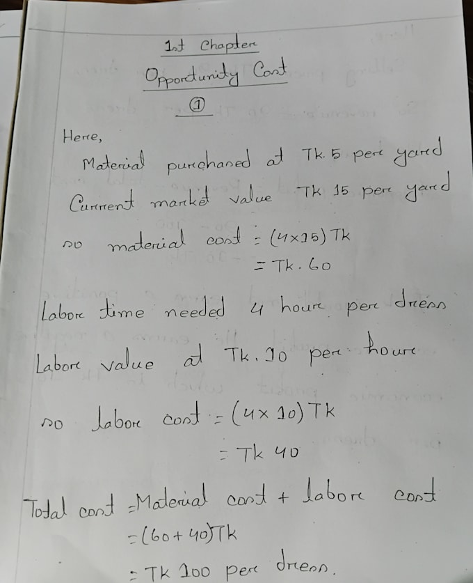convert text to neat handwritten notes