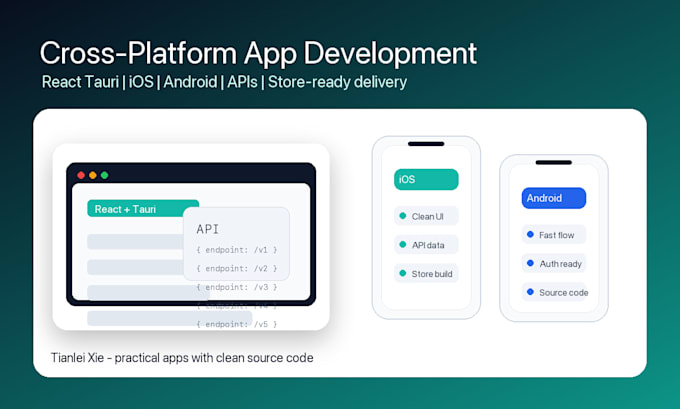 build a cross platform app with react tauri ios or android