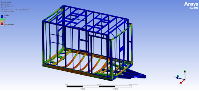 provide professional services in fea analysis, cad modeling, and cfd simulations