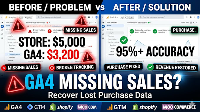 fix ga4 e commerce tracking and recover missing purchase data