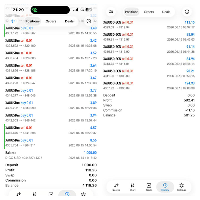deliver profitable forex ea  trading ea forex trading bot forex trading robot