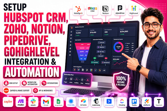 setup hubspot crm zoho notion pipedrive gohighlevel integration make automation