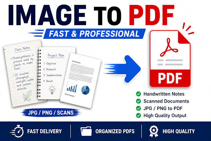 turn your handwritten notes and images to organized pdfs