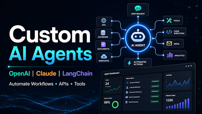 build custom ai agents using openai, claude and langchain