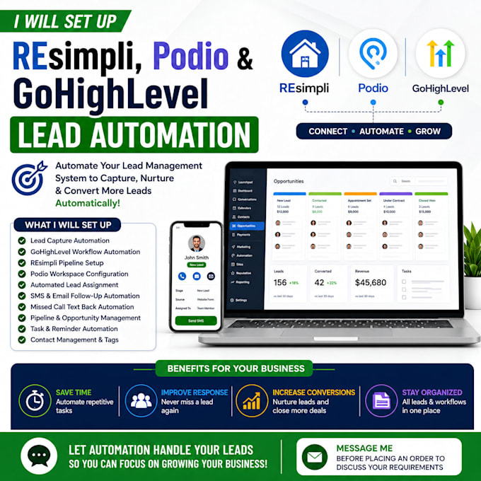 set up prophone, resimpli, podio gohighlevel lead automation