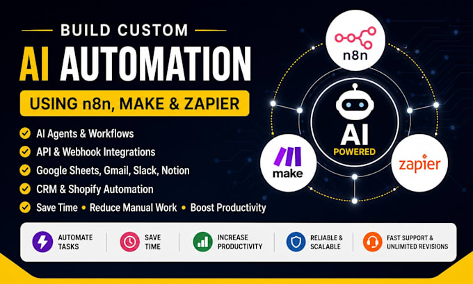 do n8n automation, n8n ai agent, n8n ai workflow automation