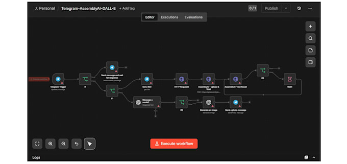 build telegram bot with ai integration using n8n and openai API