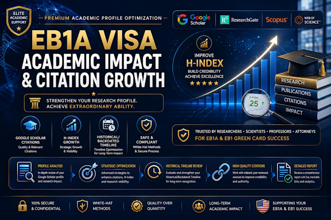 increase and boost google scholar backdate citations and h index for eb1a visa