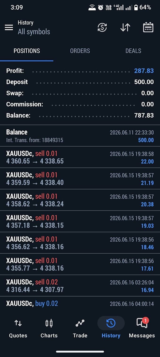 build a custom trading bot or pine script strategy with backtest report