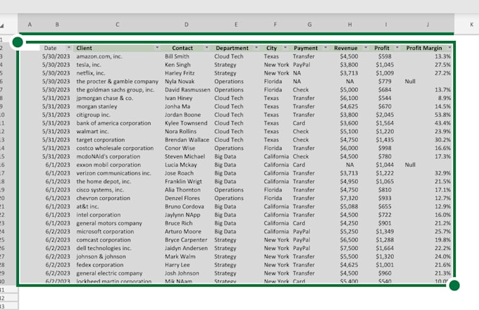 do excel data cleaning and data formatting perfectly