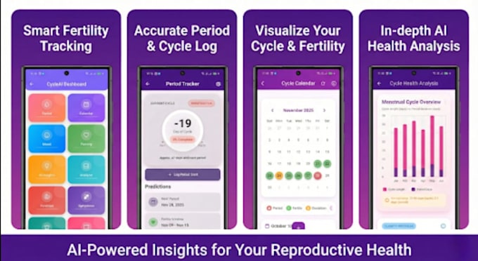 build ai conception calculator app, cycle prediction app, fertility window track