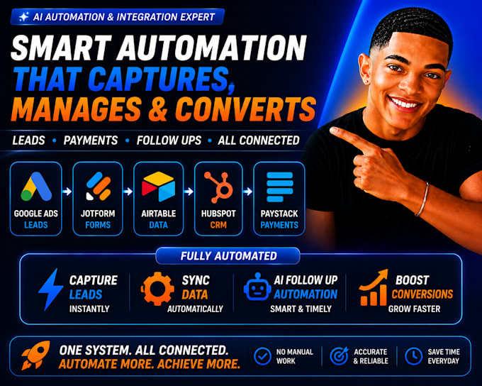 google ads jotform ai automation airtable hubspot paystack follow up integration