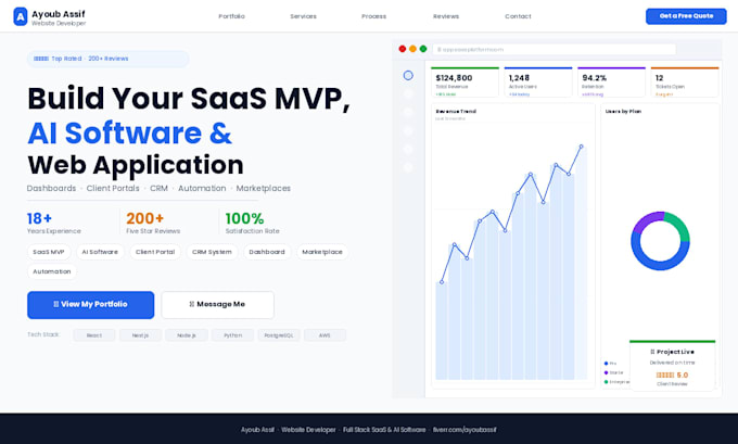 build your saas mvp, ai web app, dashboard or client portal