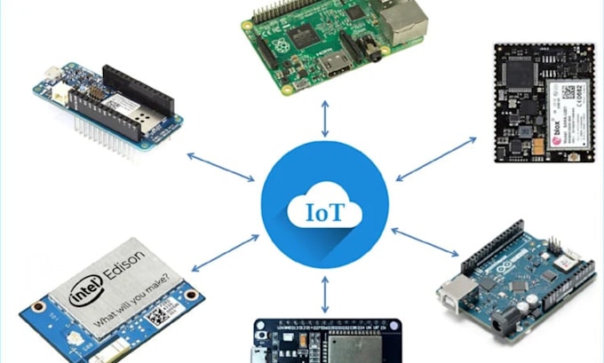 design iot hardware and pcb for connected devices
