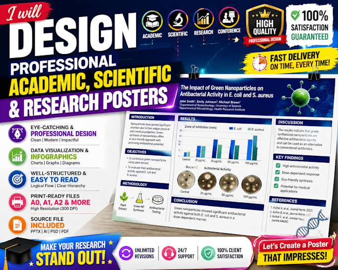 design professional academic research and scientific poster