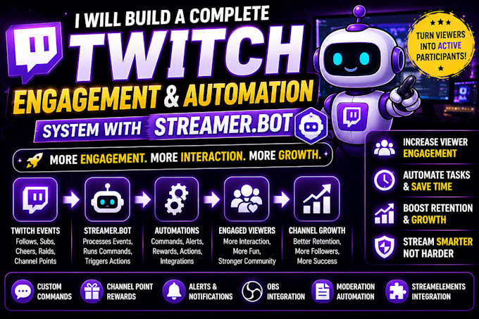 build complete twitch engagement and automation system with streamer bot