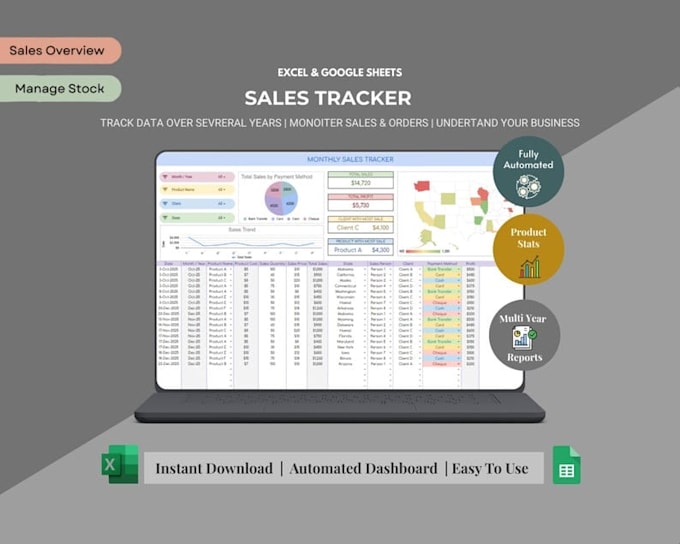 build automated sales tracker in google sheet dashboard