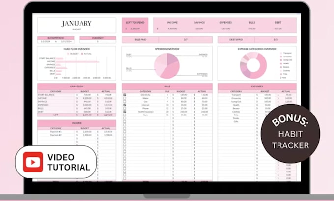 design editable budget, price list, invoice, excel and google sheets templates