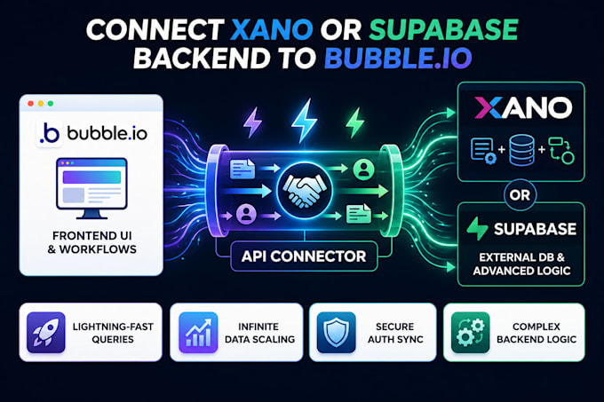 connect xano or supabase backend database to your bubble io web app, bubble saas