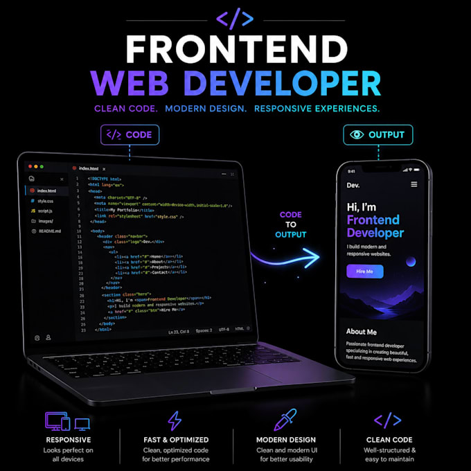 build a responsive website using HTML CSS javascript