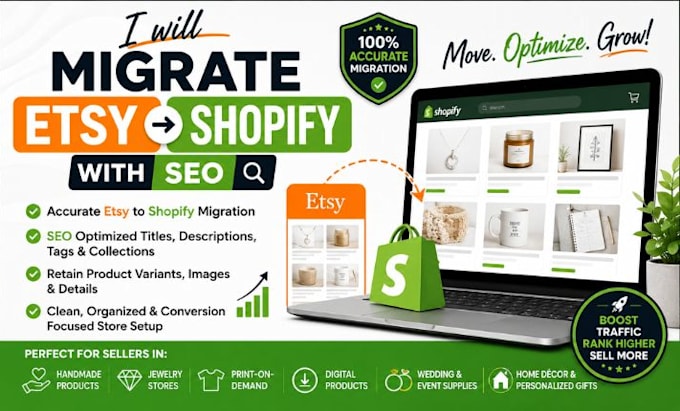 migrate etsy listings to shopify with SEO