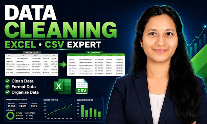 clean, format, and organize excel or CSV data