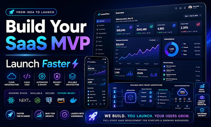 develop custom saas platform, startup mvp, or web app