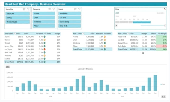 be your fractional cfo and quickbooks online expert