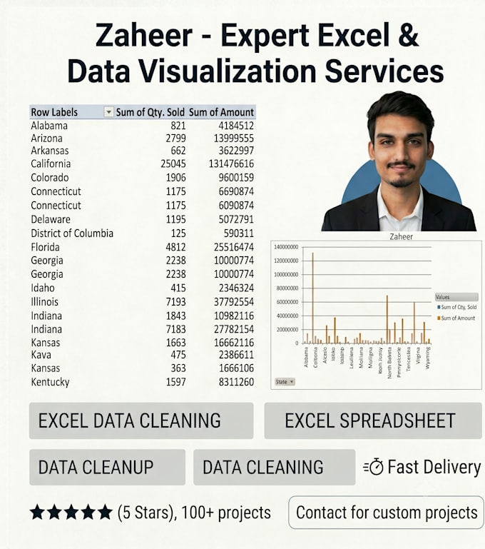 clean, format, merge, split excle data