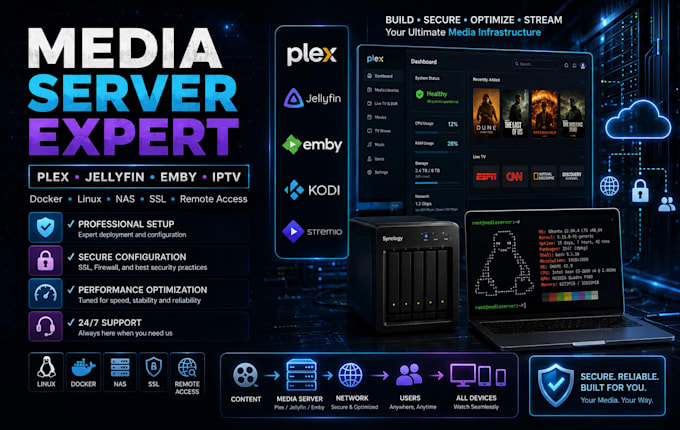 set up or fix your plex, sonarr, radarr and media server automation