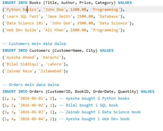 write professional sql queries and design database
