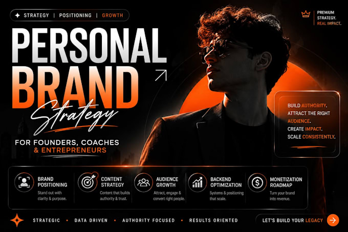 create a personal branding strategy and backend optimization for entrepreneurs
