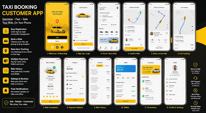 develop taxi booking app, ride hailing, ride sharing driver app, passenger app