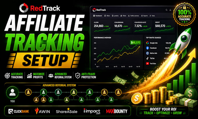 setup redtrack affiliate and referral tracking system for your business