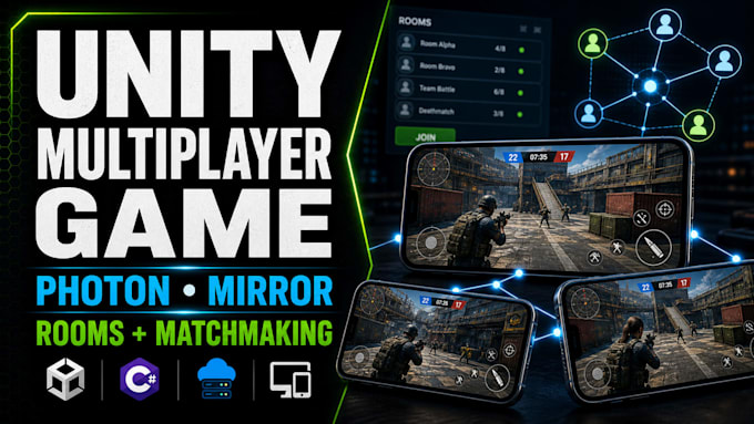 develop unity 2d 3d multiplayer game with photon or mirror