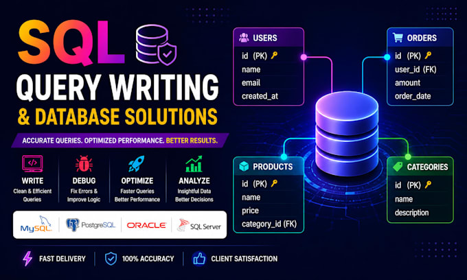 write, debug and optimize sql queries