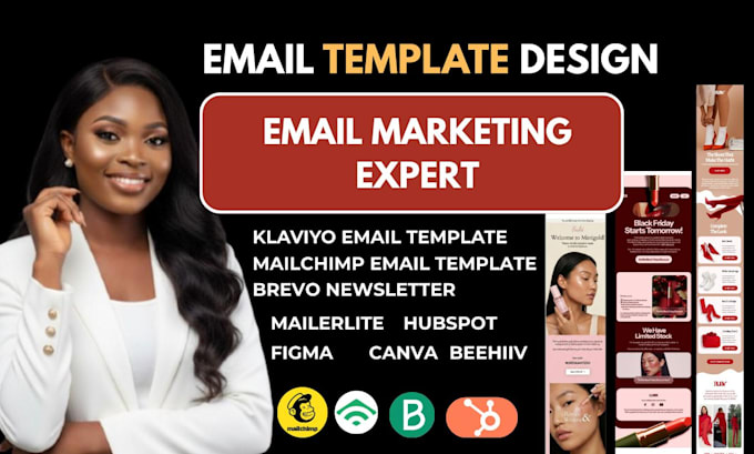 do email template design on klaviyo, brevo, canva, figma, mailerlite, mailchimp