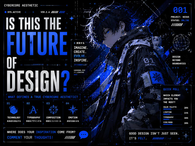 make premium ai anime poster art and digital illustrations