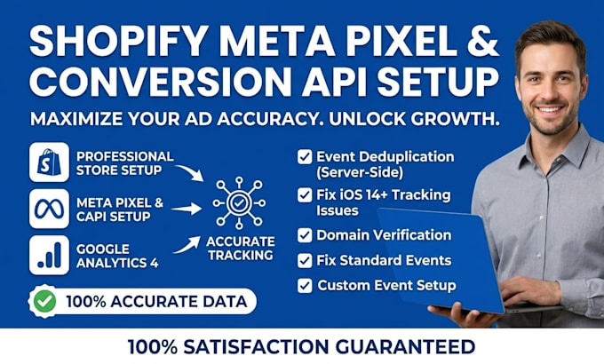 setup meta pixel and conversion API tracking for shopify