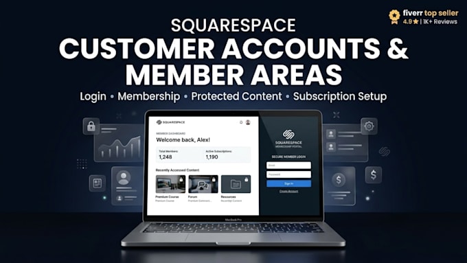 do squarespace customer accounts squarespace member areas login system