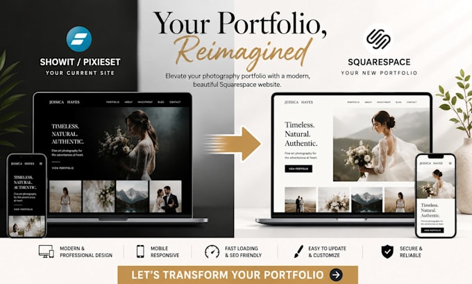 migrate showit pixiest photography website to squarespace