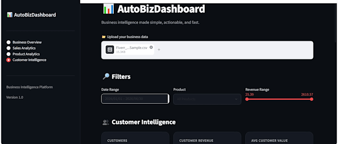 create an interactive business dashboard and data analysis