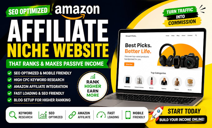 create an SEO optimized amazon affiliate niche website