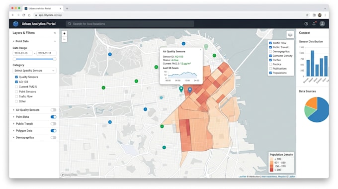 web gis application mapbox leaflet web map spatial data to openstreetmap